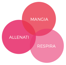 Allenati, respira, mangia
